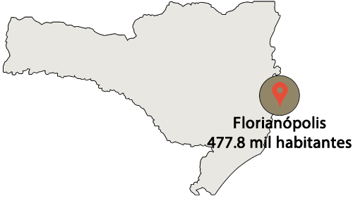 Mapa de Santa Catarina - Florianópolis